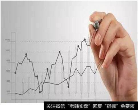 花荣<a href='/caijunyi/290233.html'>股市</a>最新私人操盘日志,收复3000点是第一个小目标?