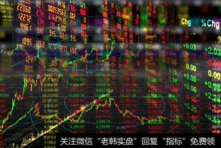 香港股市激烈动荡