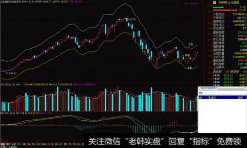 软件设置和参数设置