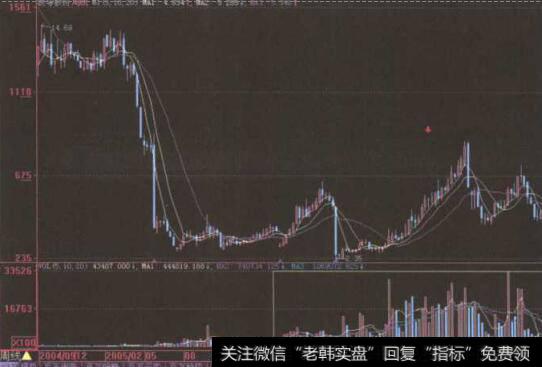 <a href='/gpggjd/75654.html'>波导股份</a>