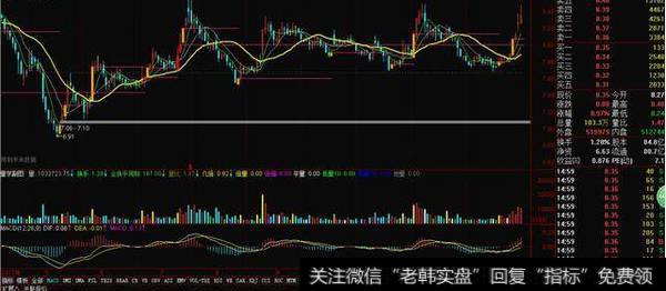 公司营收降幅有所收窄； 息差和资产质量基本保持稳定