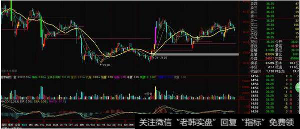 创新研发成绩亮眼，在手项目顺利执行