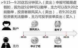 集合竞价和连续竞价中的有效竞价范围是指什么？竞价中的做市商？