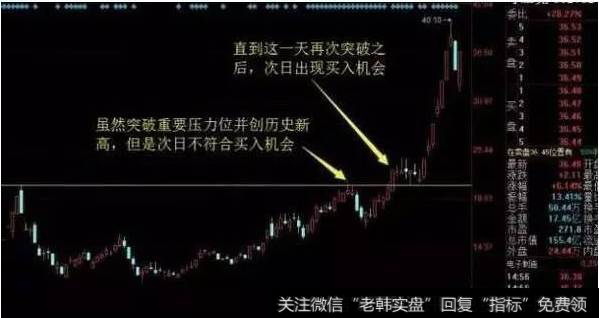 跟庄技巧第二步：买入！