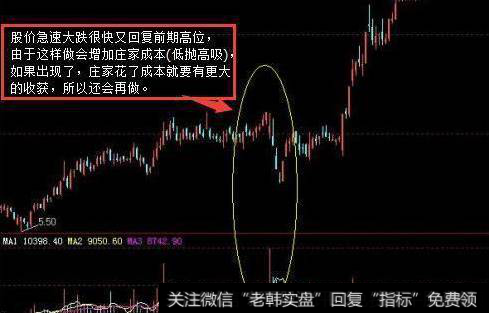 五、跟庄操作--如何识别庄家在运作股票的时候暴露的破绽