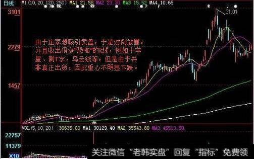 五、跟庄操作--如何识别庄家在运作股票的时候暴露的破绽