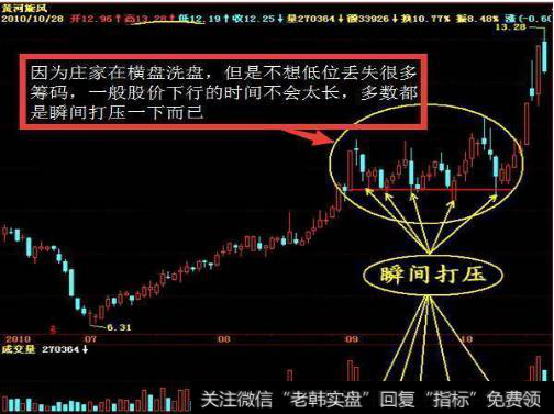 五、跟庄操作--如何识别庄家在运作股票的时候暴露的破绽
