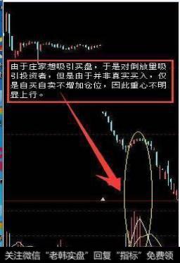 五、跟庄操作--如何识别庄家在运作股票的时候暴露的破绽