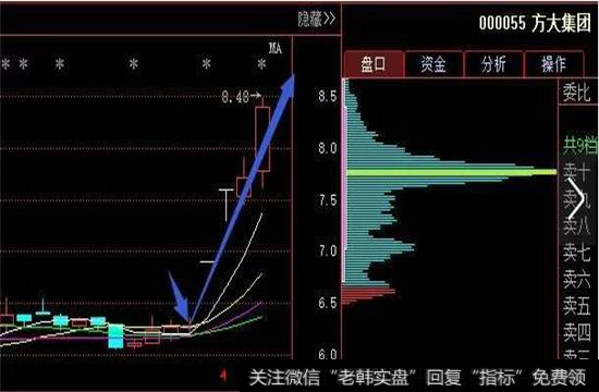 <a href='/gqgggn/171216.html'>方大集团</a>