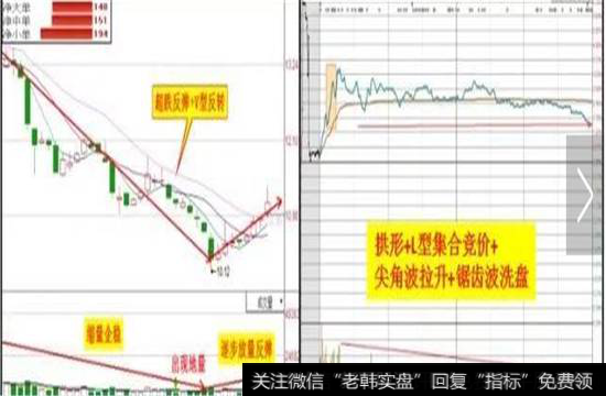 强势<a href='/gupiaorumen/257089.html'>涨停牛股</a>