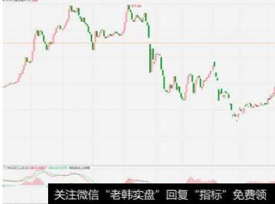 俄罗斯已陷入泥潭