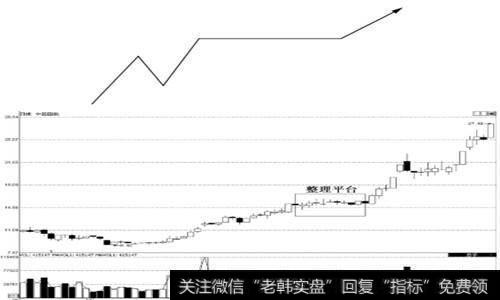 <a href='/ggnews/283145.html'>中国国航</a>(601111)