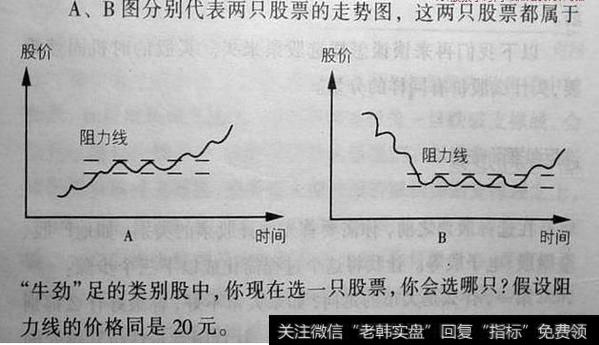 A、B 图分别代表两只股票的走势图