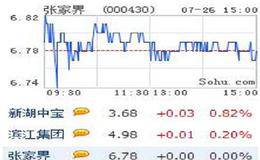 什么是一级市场的房地产私募基金？房地产PE基金进军一级市场