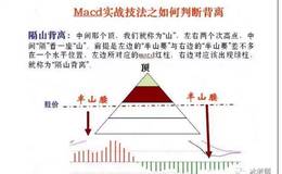 什么是MACD指标？MACD指标5种背离分析 ，选股公式分享