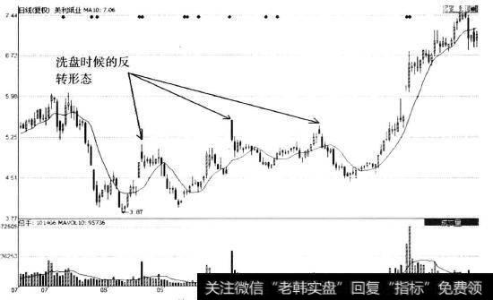 美利纸业（000815)日K线图