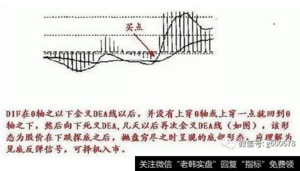 小鸭出水