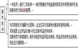 分析股利对企业的影响有哪些方面，怎样计算股权激励成本？