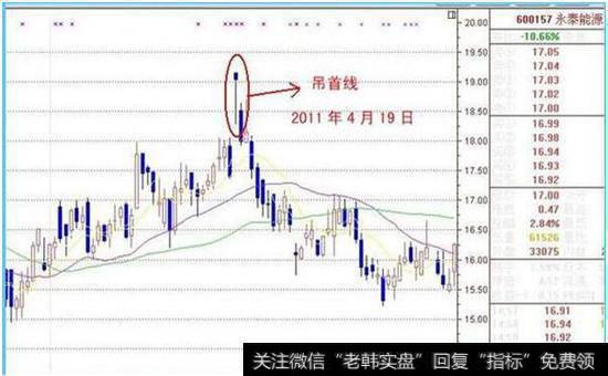吊首线又叫吊颈线