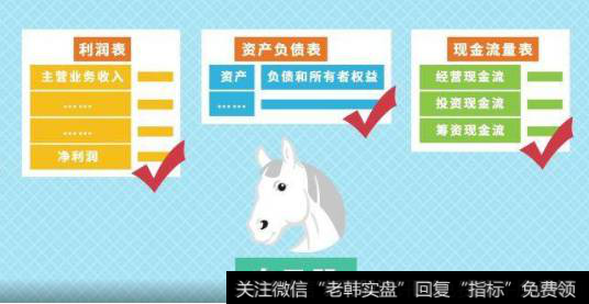 白马股一般是指其有关的信息已经公开的股票