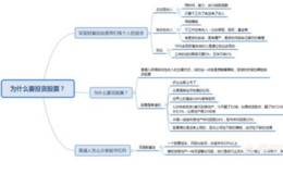 全职的投资者适合做基金还是长线股票？