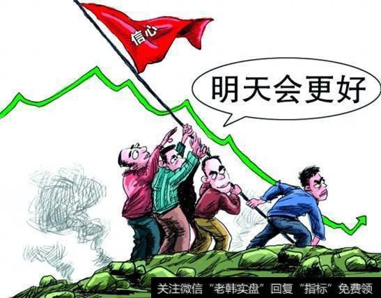 下周有希望挑战2900点整数关