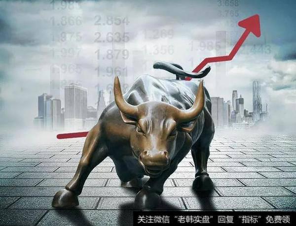 今天大盘如期调整