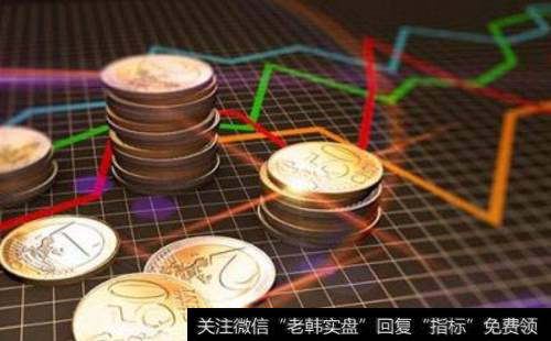 中国<a href='/cgjq/285398.html'>股票短线</a>怎么看？如何买短线股票？