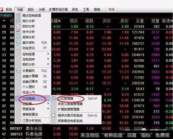 打开通达信，功能、公示系统、公式管理器