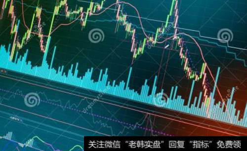 短线股票如何选择?散户如何短线选股?