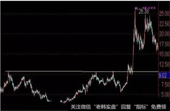 太原刚玉