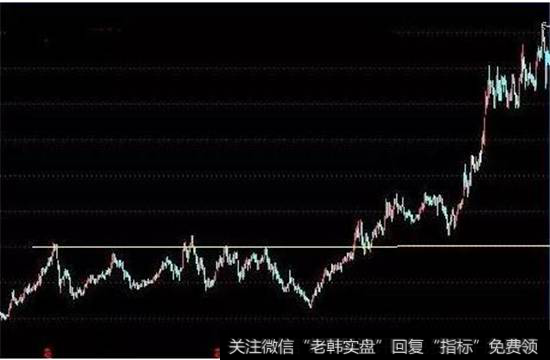 青岛碱业