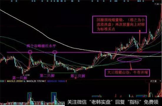 开滦股份