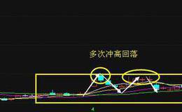 如何选到黑马股？实战选股法分享，附黑马选股公式