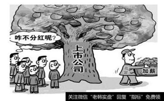 上市公司转增股本