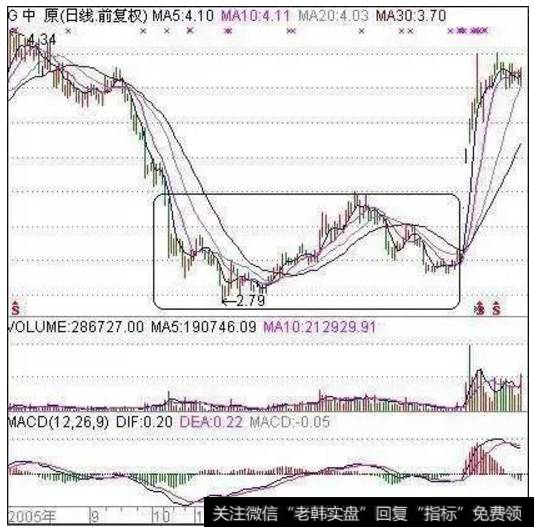 济南钢铁