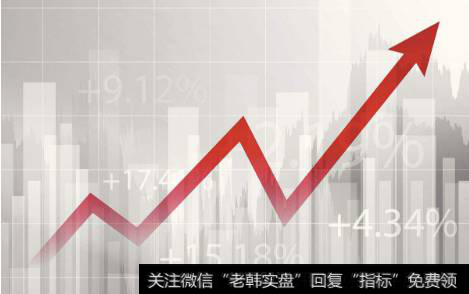 金鼎<a href='/caijunyi/290233.html'>股市</a>评论:大涨小调预示仍有行情!