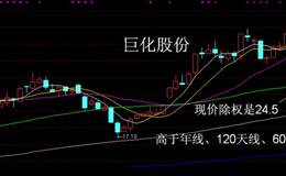 高送转股票除权后需要多长时间才能填权。