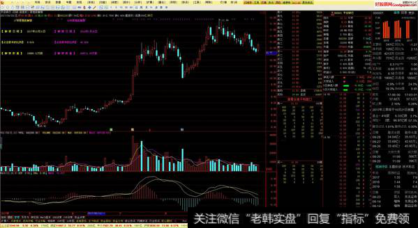 第一批股票解禁破发率一再飙升