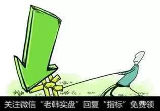 超跌反弹中重要的五点