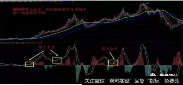 2006年10月——2008年4月福建水泥的走势图