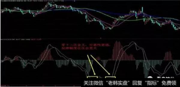 2010年12月——2011年10月天业通联