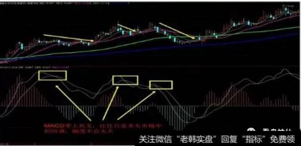 2011年2月——2011年8月福建水泥的走势图