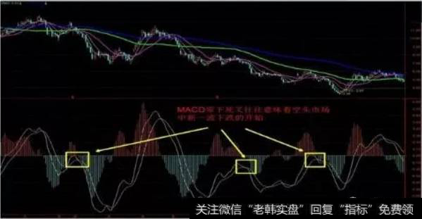 2008年1月——2008年12月 山推股份的走势图