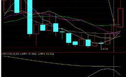 什么是<em>趋势拐点</em>预测？趋势拐点预测基本概念