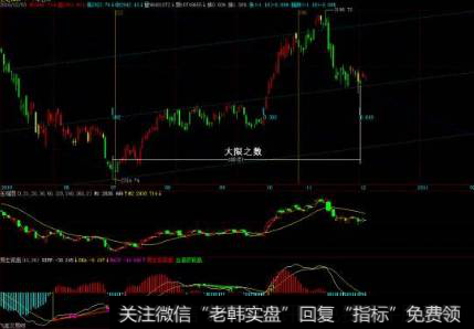 香港政府反击索罗斯