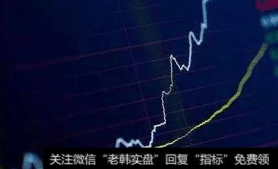 分析一下自己属于哪种交易方式