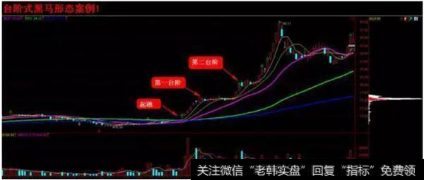 巨阳入海，放心购买