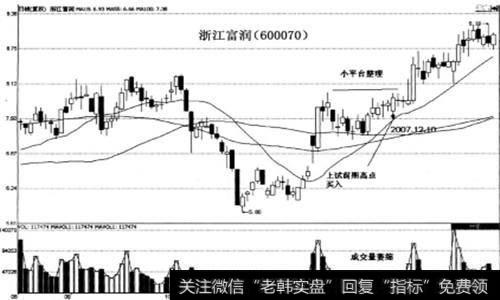 埋伏定式实战案例