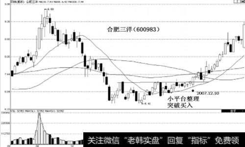 埋伏定式实战案例